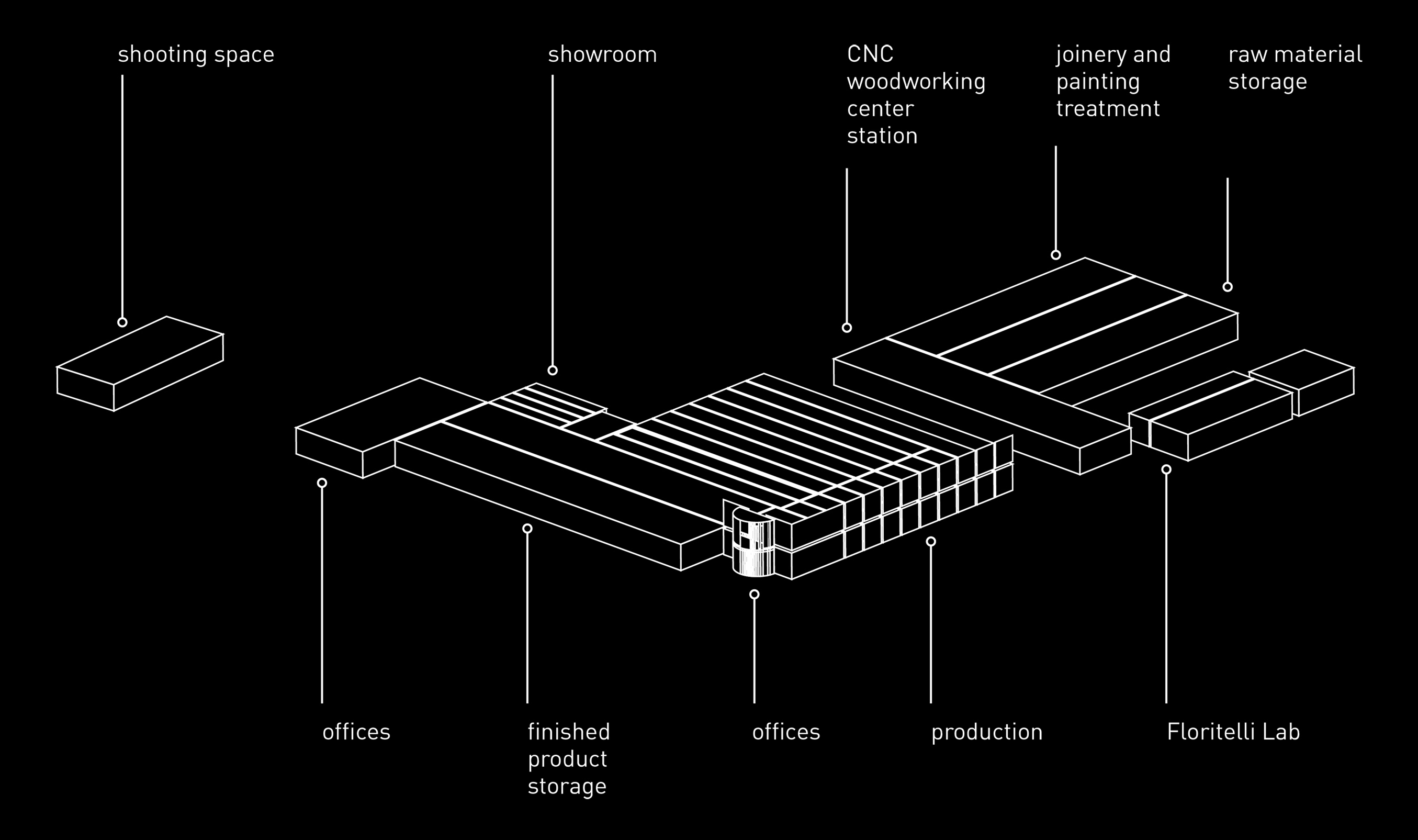21 WORLD<br>
WIDE<br>
COUNTRIES